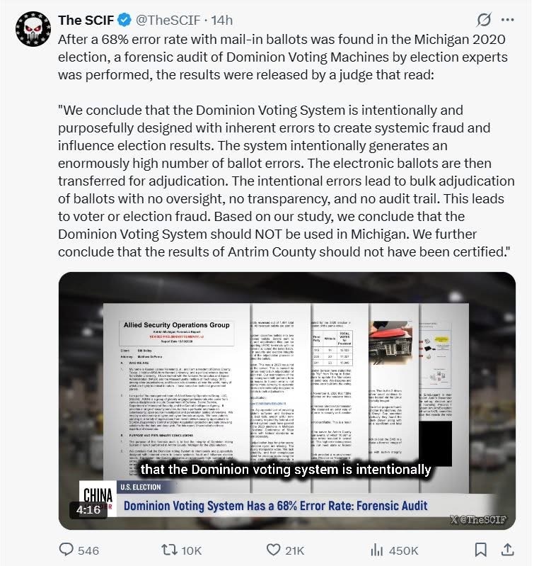 Screenshot of @TheSCIF tweet showing ASOG forensic audit conclusion — Dominion 68% error rate, Antrim County Michigan 2020