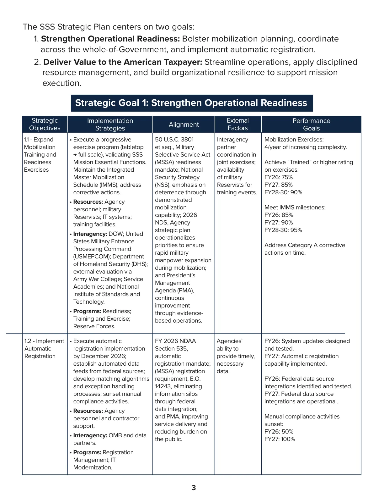 Page 3 of the Selective Service System FY 2026-2030 Strategic Plan