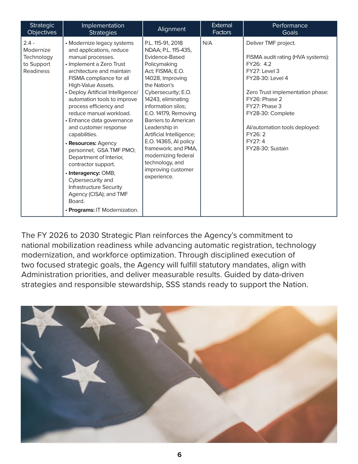 Page 6 of the Selective Service System FY 2026-2030 Strategic Plan